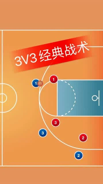 为什么模范教练对篮球发展至关重要_1